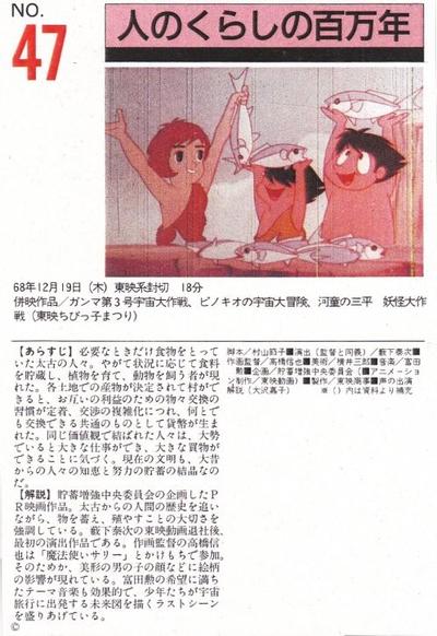 人のくらしの百万年 マニ・マニ・マーチ