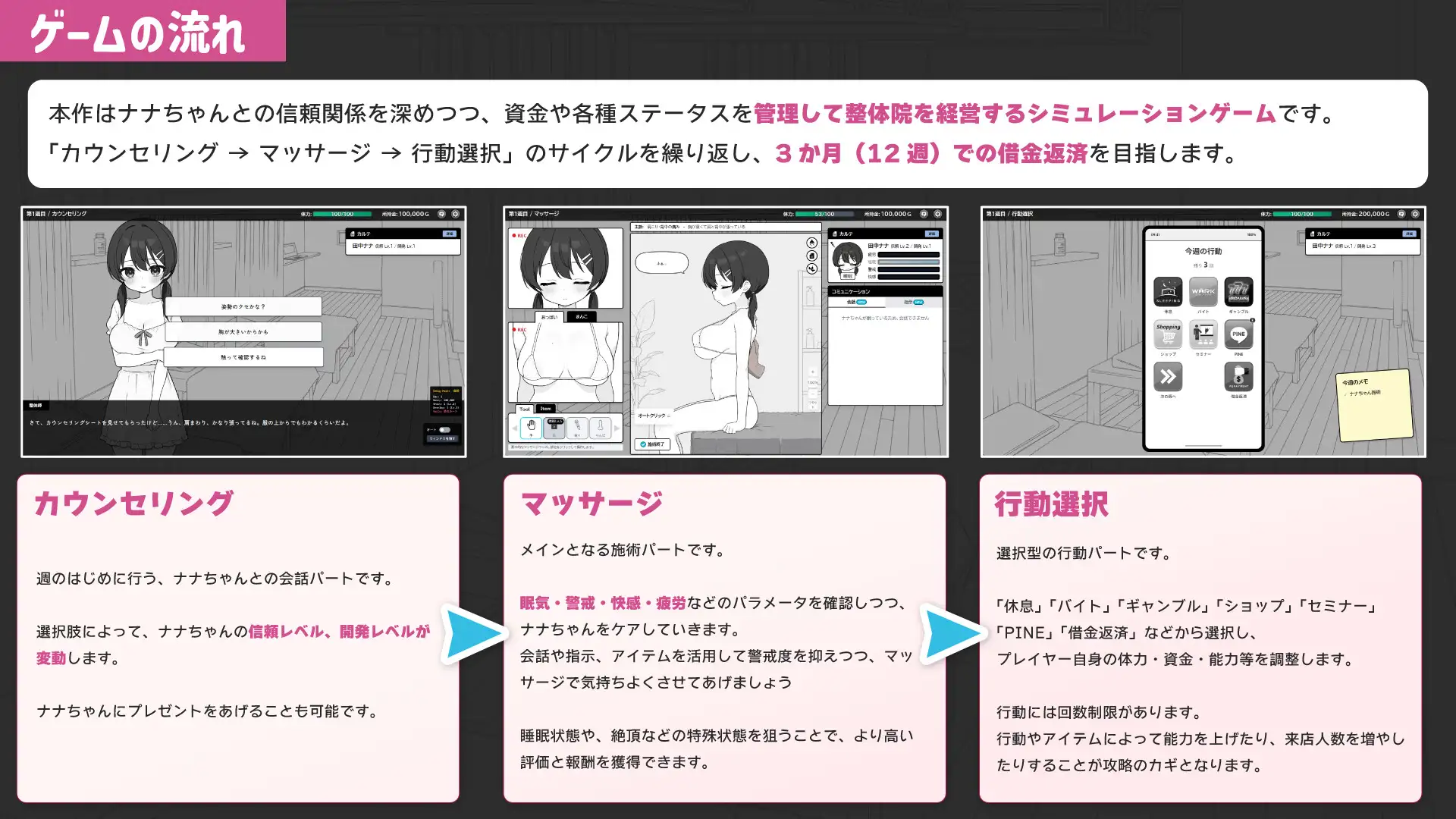 精品SLG/官中/动态/更新丨心跳!性感按摩 ドキドキ!性感マッサージ v1.0.7 存档【20251125】 游戏截图 1
