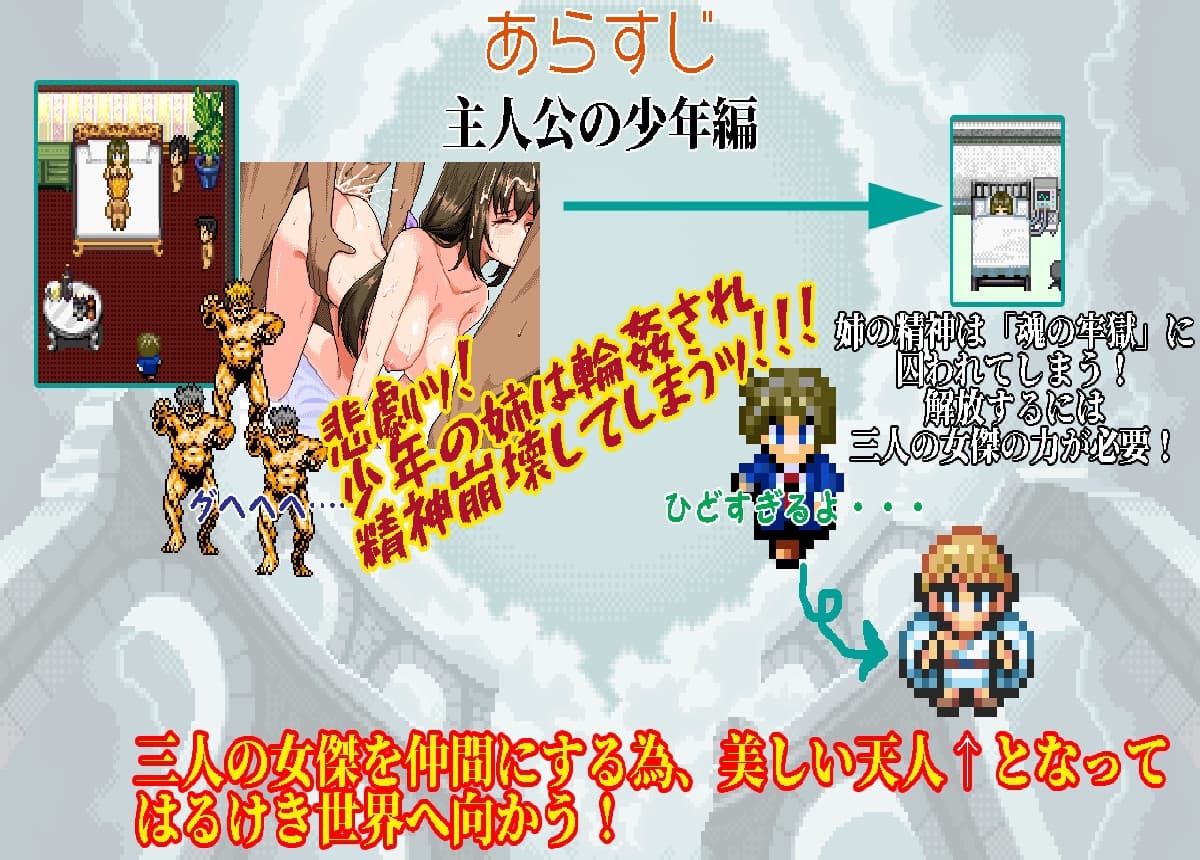 RPG/汉化/像素动态丨幻想女侠传 ～一夜纵情～/幻想女傑伝 〜One Night Sex〜 AI汉化版【20251216】 游戏截图 5