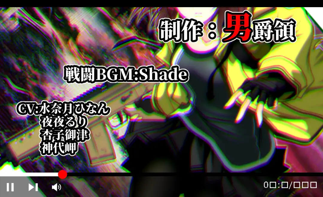 精品RPG/汉化/更新丨夜之幸存者/Evening Survivor Ver1.1.30 AI汉化版【20260203】 游戏截图 2