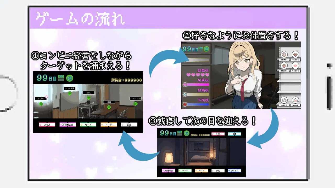 SLG/汉化/像素动态丨她们是百万引町的边界线/百万引町の境界線な彼女たち Ver1.21 AI汉化版【20260322】 游戏截图 6