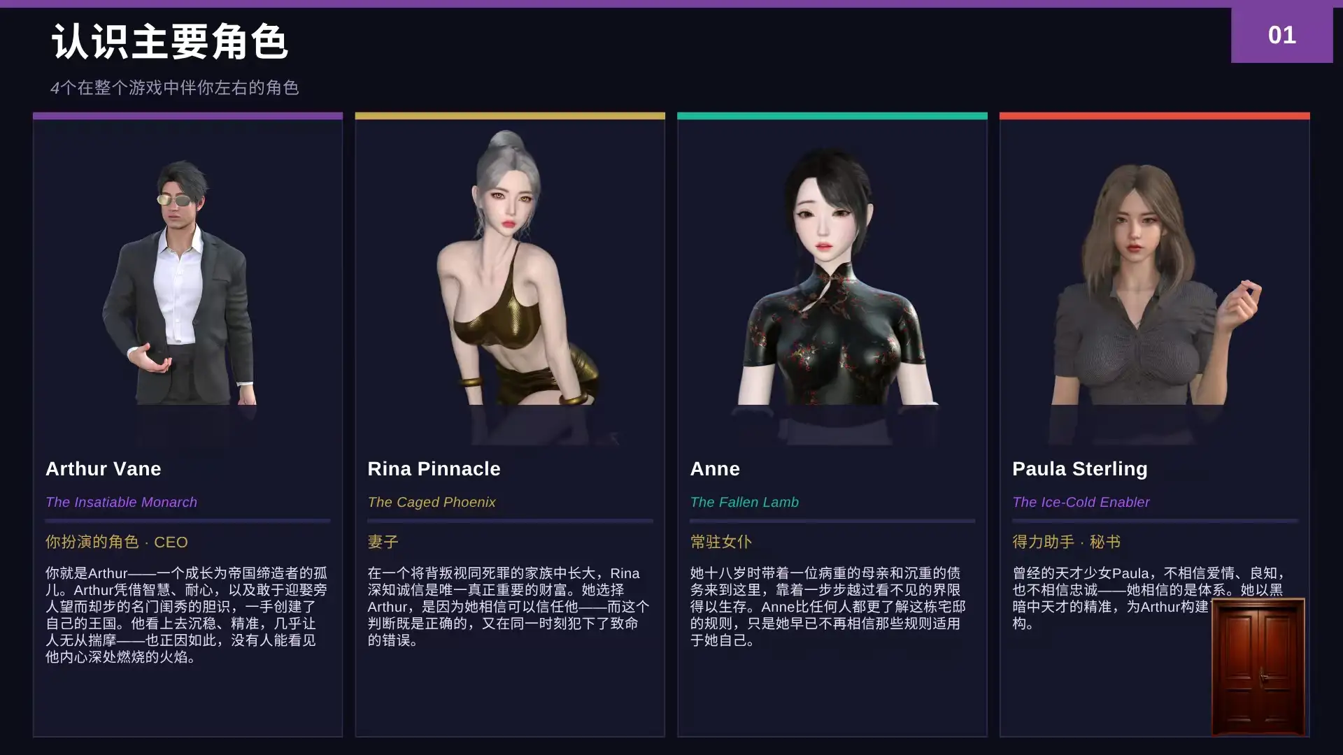 SLG/AI汉化/双端丨金主爸爸.买下并绑定/Sugar Daddy: Bought & Bound 0.1.1【20260427】 游戏截图 1