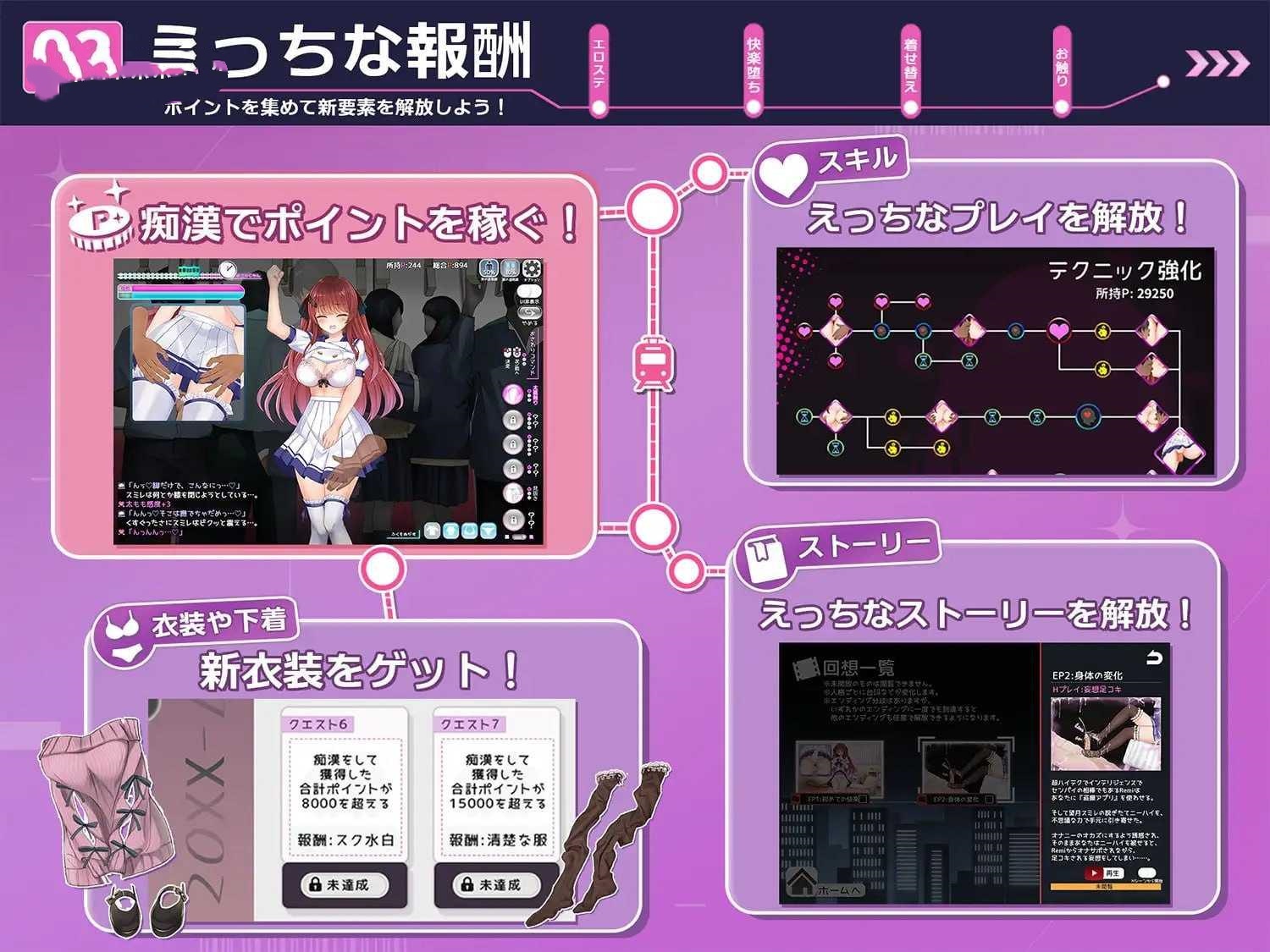 SLG/汉化/无码/动态丨性骚扰妄想综合征/痴漢願望シンドローム【20260619】 游戏截图 3