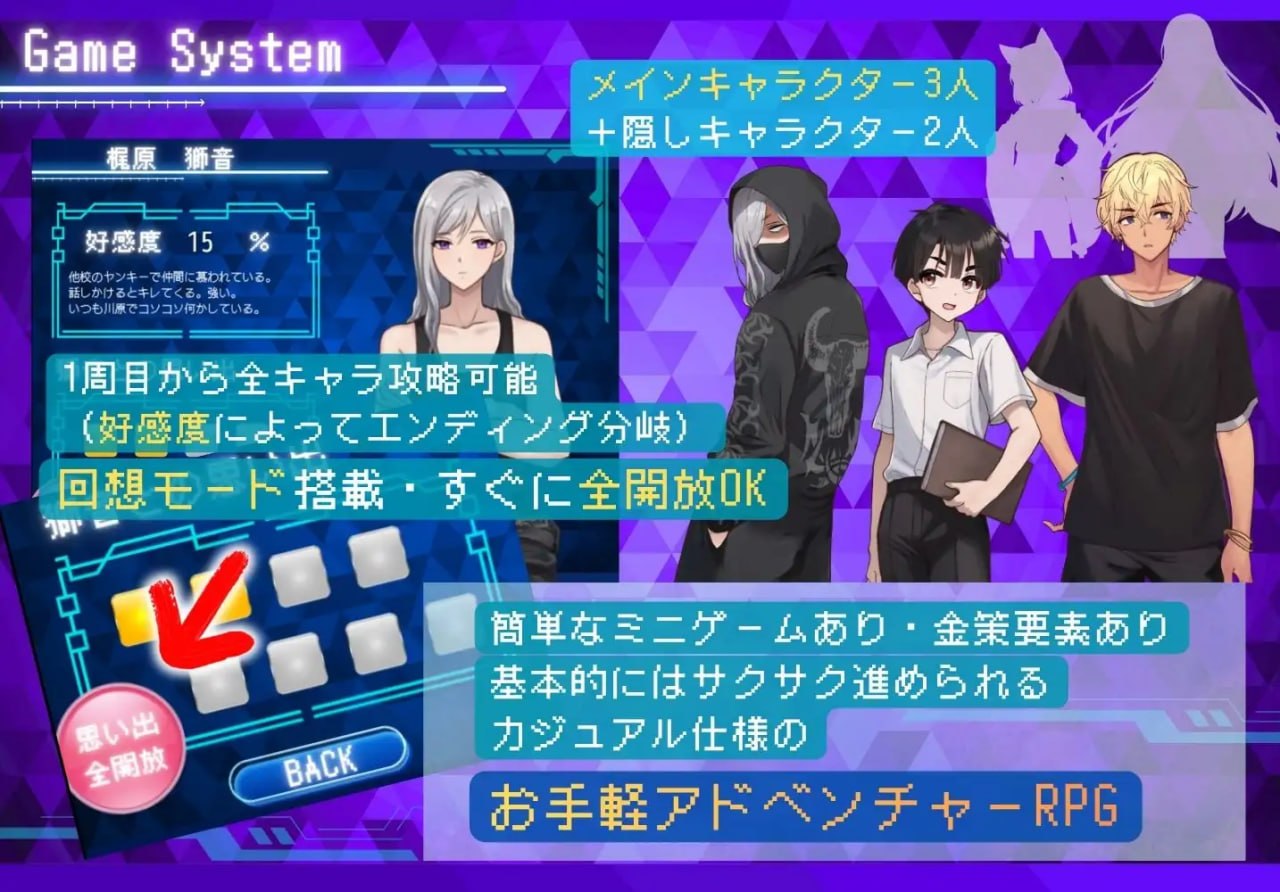[RPG] [RPG/2D/日式]直男娘化计划！恋人APP打造伪娘的10日调教ノンケ男を強○メス化! 恋人アプリで男の娘にする10日間のわからせ調教AI汉化【20260810】 游戏截图 3