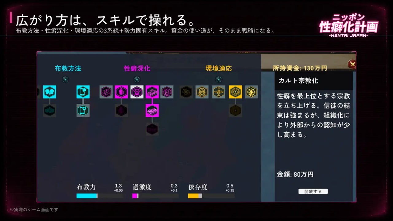 [SLG/3D/日式]日本性癖化计划 -变态日本- ニッポン性癖化計画 -HENTAI JAPAN- v1.1 内嵌AI汉化版【20260910】 游戏截图 4