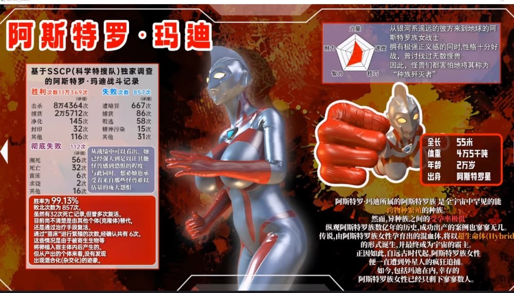 [SLG/3D/日式]阿斯特罗·玛迪 败北动画集 Vol.01 アストロマディ敗北動画集Vol.01 汉化版【20260916】 游戏截图 5