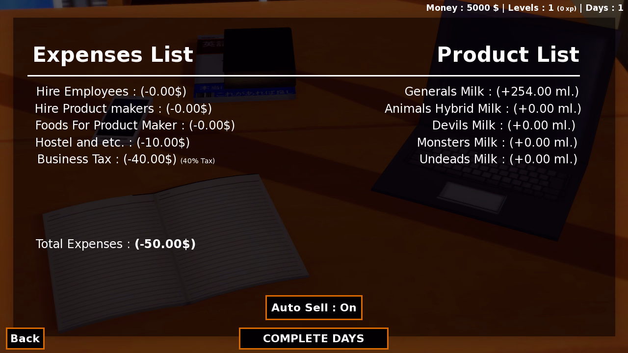 乳汁岁月:牧场物语(Milk Days business)v0.3.1 精翻汉化 游戏截图 4