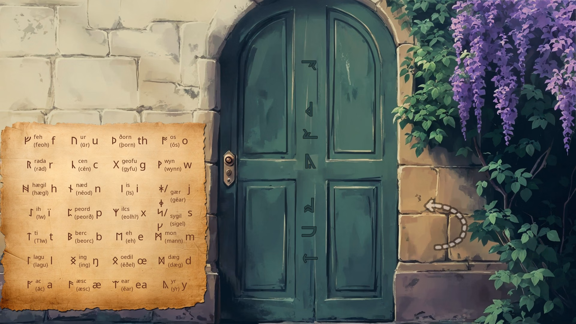 查韦斯之屋：悬疑与欲望交织（House Of Chavez）v1.0.3 精翻汉化 游戏截图 4