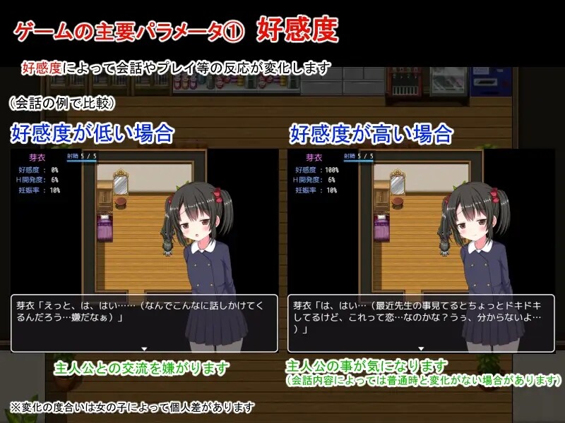 RPG/机翻/新作丨ハーレム子作り合宿 ~性活指導員になった俺~ Ver1.1【20231202】 游戏截图 7