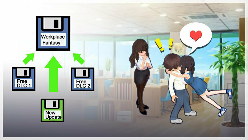 互动SLG/中文/动态丨职场幻想V1.3.5.3 官方中文步兵版【20250704】 游戏截图 5