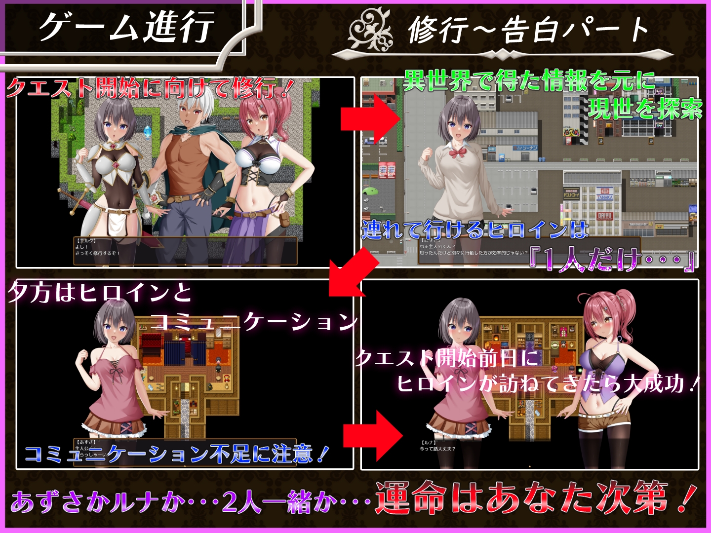 曰式RPG/AI汉化丨异界与现世的交叉援护(パラレルリリーフ) DeepseekV3汉化版【20250822】 游戏截图 6