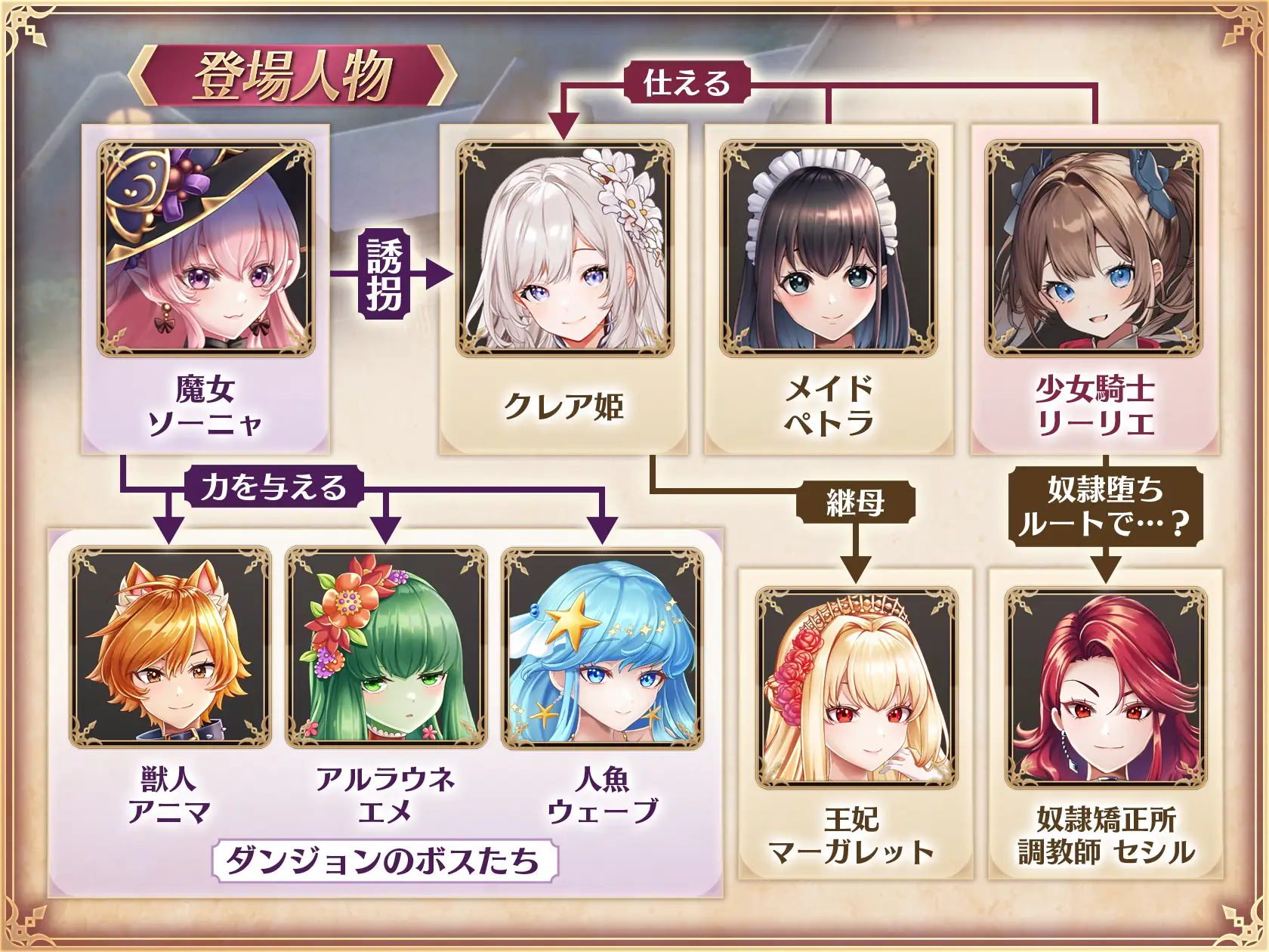 热门精品RPG/汉化丨少女骑士莉莉艾的公主救出物语/少女騎士リーリエの姫様救出物語  挂载AI汉化版+自带全回想解放【20250710】 游戏截图 7