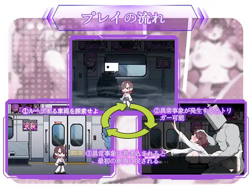 SLG/官中/动态丨末班车的牢笼：循环往复的快乐地狱/終電ノ檻:ループする快楽地獄 官方中文版【20250710】 游戏截图 2