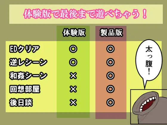 RPG/汉化丨化身为人 人妖物语/ヒトトナリ V1.10 挂载AI汉化版【20250912】 游戏截图 5