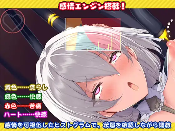 吊挂模拟器Vol2 -被囚禁的美女机械奸 吊り下げシミュレーターVol2 -…机械奸- ➁ Ver1.09 【20221117】 游戏截图 3