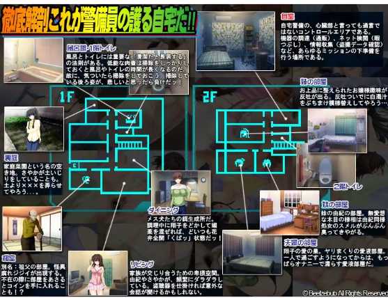 PC-SLG游戏/盗摄丨 SLG/AI智能翻译 自宅警備員1 【20240308】 游戏截图 2