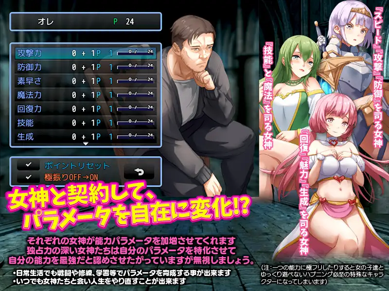 RPG/新作/机翻丨异世界叔叔想在异世界悠闲生活/ 極振り厳禁!転送おじさんは異世界でのんびり暮らしたい【20231005】 游戏截图 3
