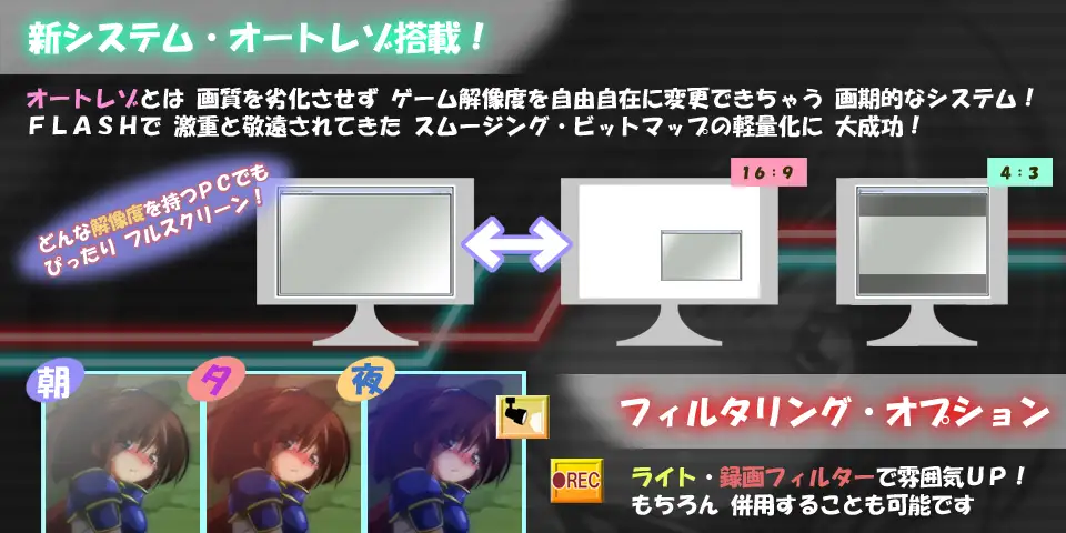 动画/ADV/2.5D丨電伽-DENKA- (旧・電化の宝刀)-  レゲーの杜 Vol.03 ～アルル導物語～【20241202】 游戏截图 2