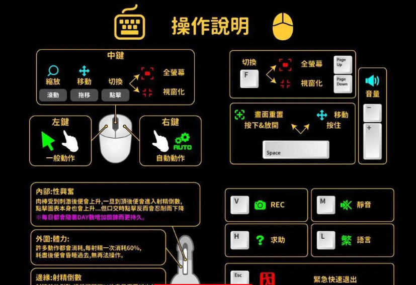 迷途的羔羊 V1.52 简体中文步兵版【20230327】 游戏截图 3