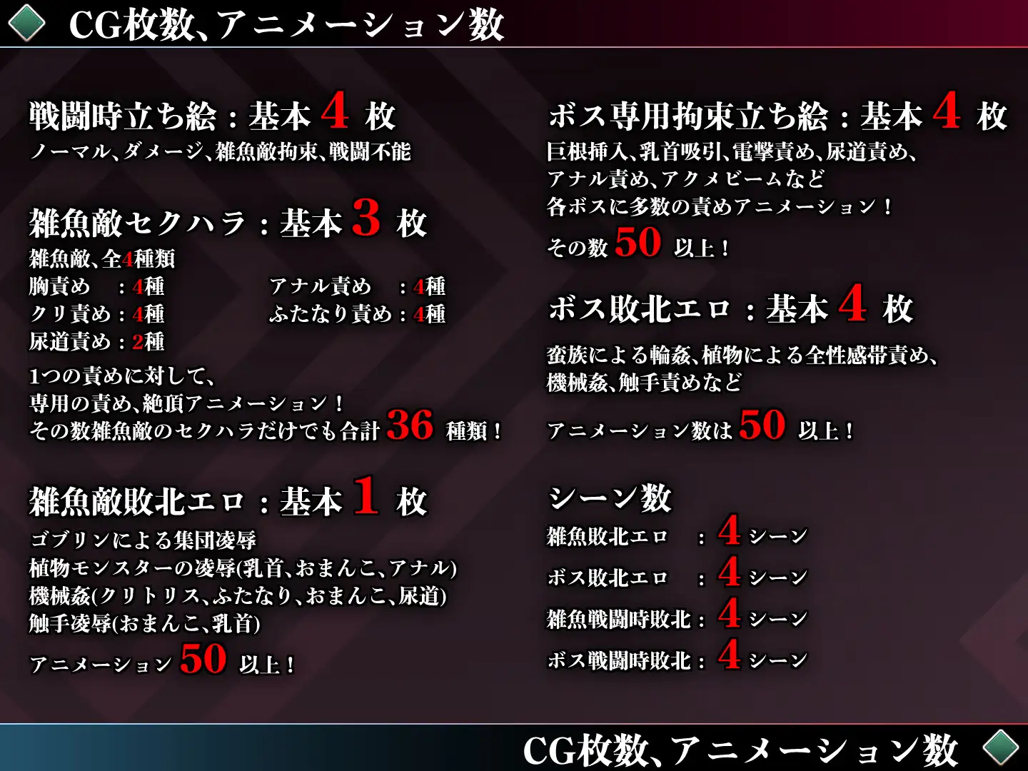 RPG/PC/AI汉化丨 勇者イルミナの英雄譚0 【20241231】 游戏截图 4