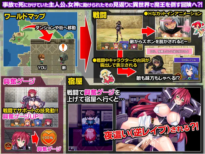 日式RPG/中文/人外娘/CV丨关于转生之后被逆推了n次这件事/転生したら逆レイプされまくりだった件 (简体版)【20240623】 游戏截图 6