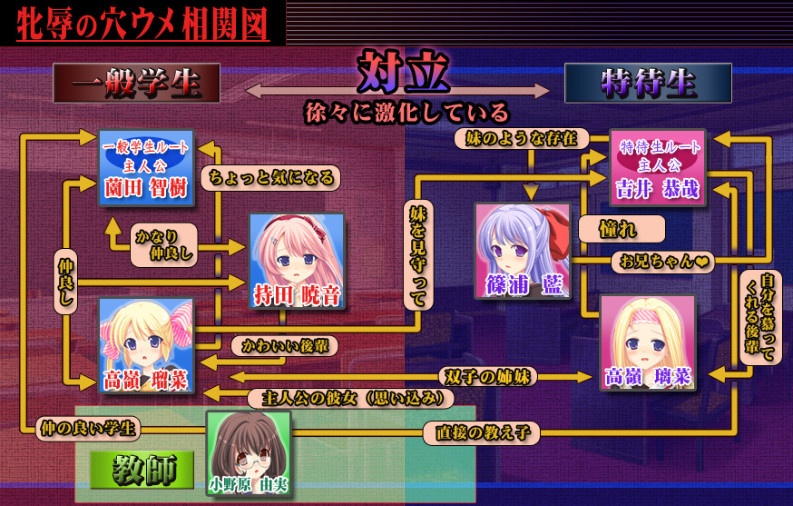 牝辱の穴ウメ~学園報復戦争~ 游戏截图 4
