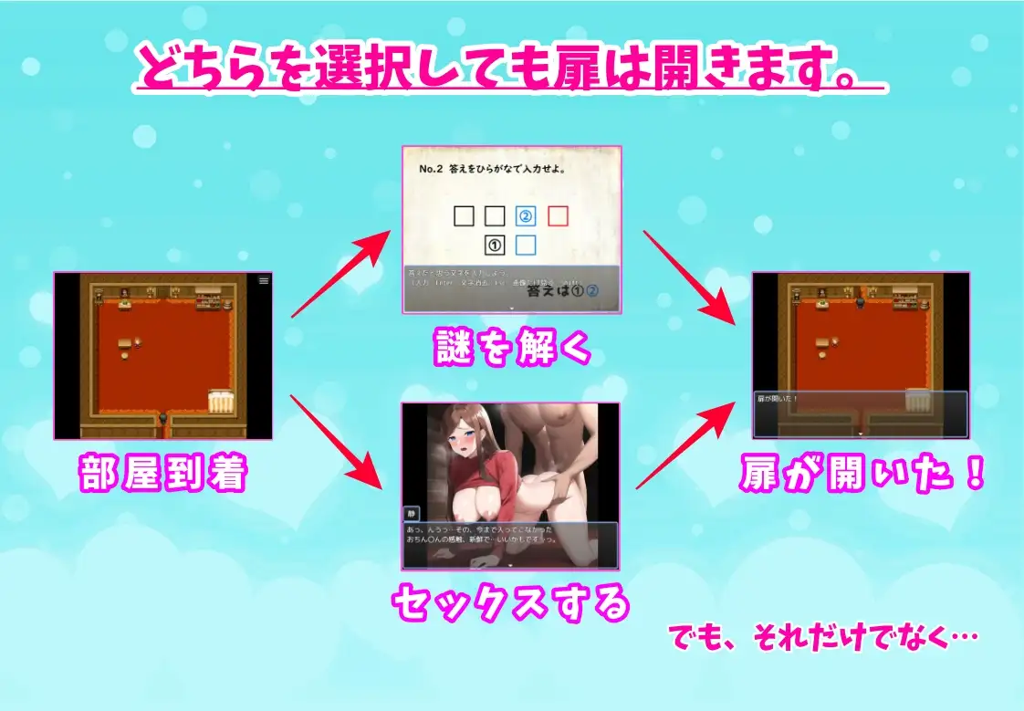 RPG/机翻丨セックスor謎解き!~セックスするか謎を解かないと出られない部屋からの脱出【20231207】 游戏截图 4