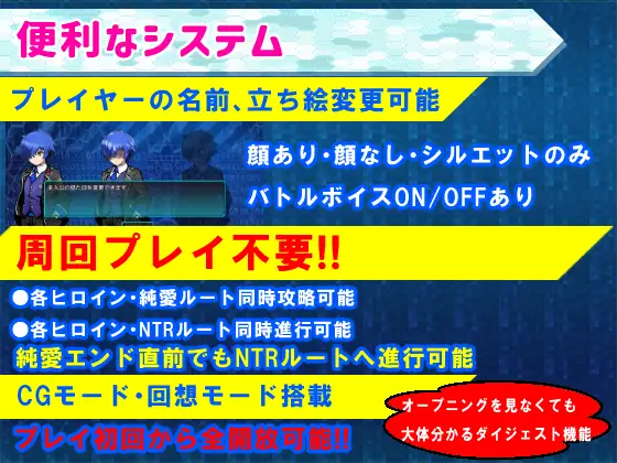 RPG/PC+安卓/AI汉化丨 学園特警部-SIGNIT- ～催眠・寝取られ・つがいじめRPG～ ～催眠·寝取られ·双人欺凌RPG～  Ver01.6 【20240803】 游戏截图 6