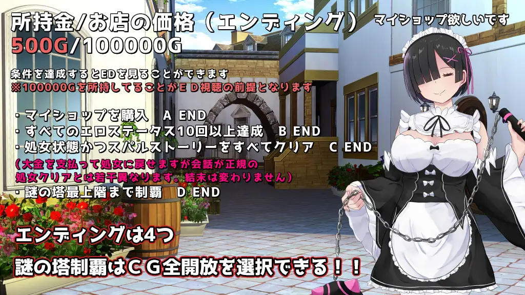 RPG/机翻/更新丨黑发蕾姆的任务/コスプレイヤーズクエストVer1.17  附全回想存档【20240216】 游戏截图 8