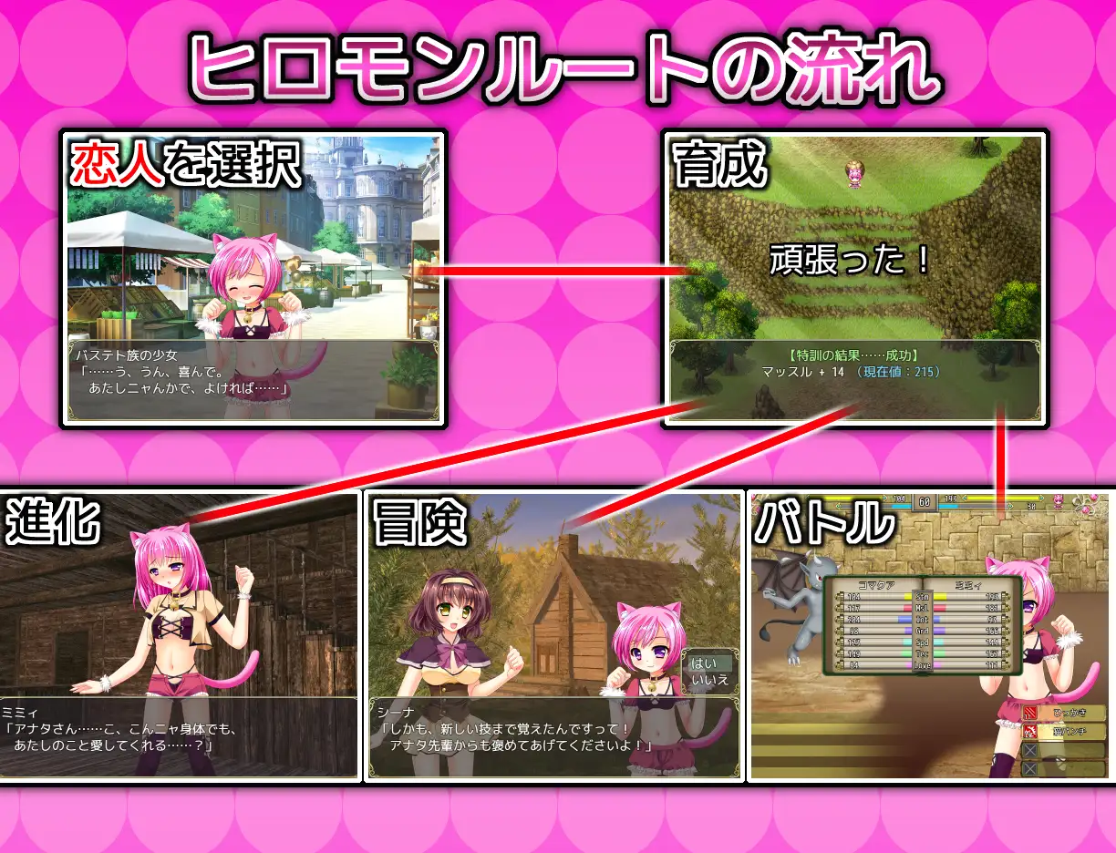 不可思议的魔鬼和驯兽师 ヒロモンSLG -不思議な魔物と調教師【PC0818】 游戏截图 4