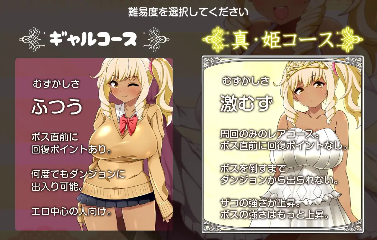 玫提斯的任务 メルティス・クエスト 附攻略(Meltys Quest) 【PC0818】 游戏截图 7