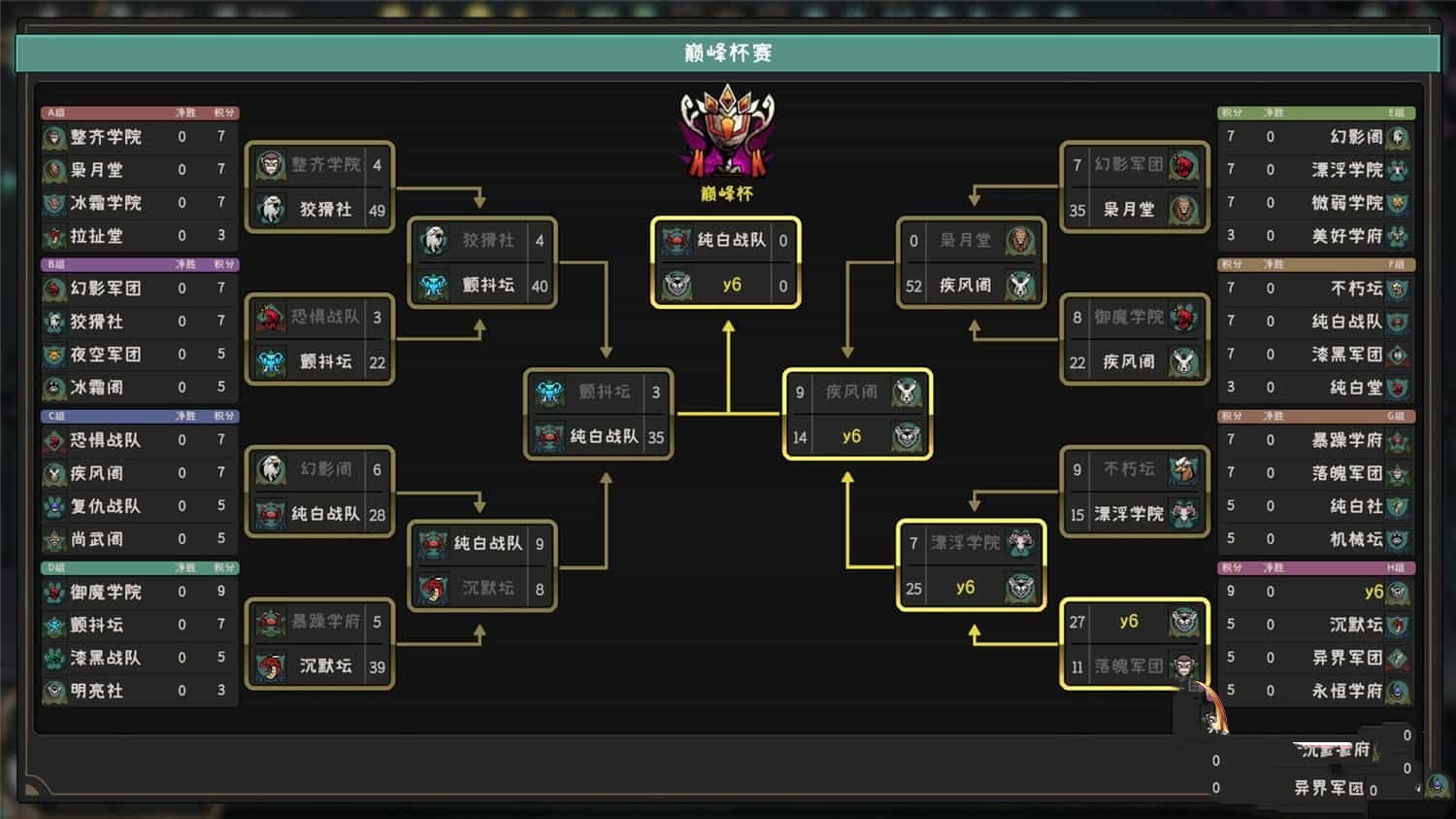 官方简体中文|支持键盘.鼠标.手柄丨英灵学院/Soul Academy v20240131  【20240613】 游戏截图 4