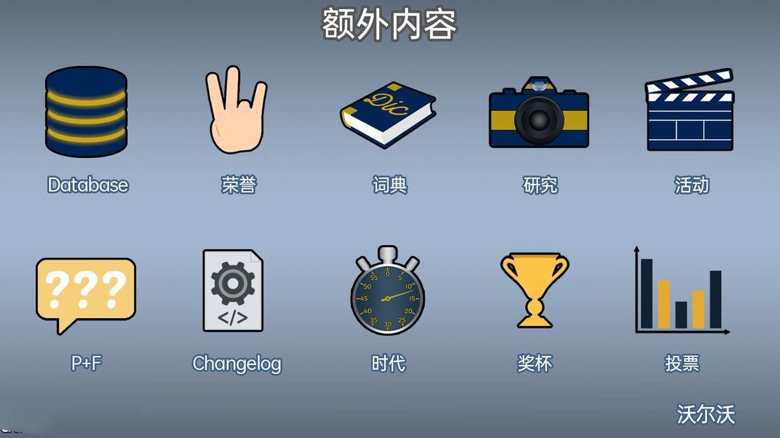 绿茵春梦：足坛后宫（Footy Dreams）v0.05 精翻汉化 游戏截图 8
