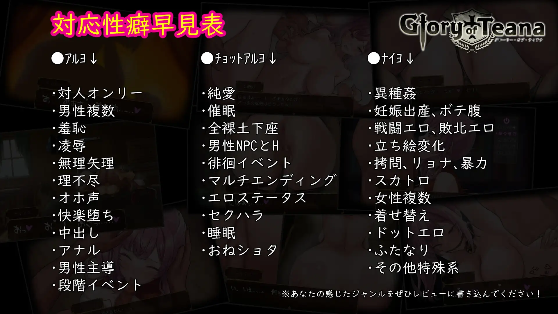 日式RPG/动态/新官中丨 蒂安娜的荣耀 グローリー オブ ティアナ V1.01 DL官方中文版【20250309】 游戏截图 4
